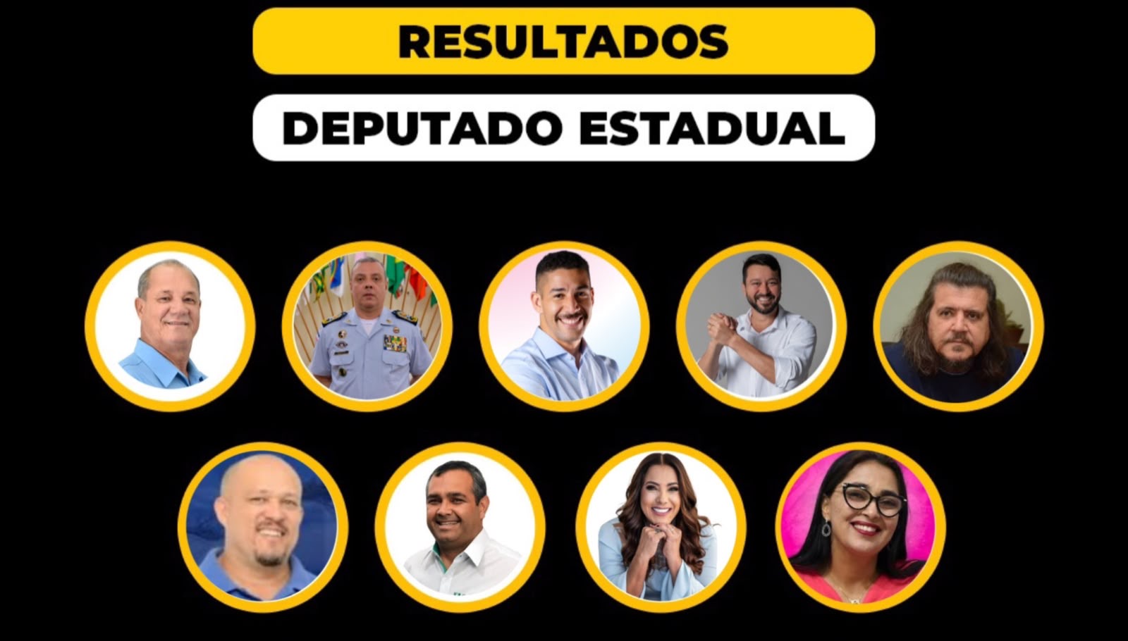 Enquete do Sama News reúne milhares de votos e apresenta três cenários para deputado estadual no Espírito Santo